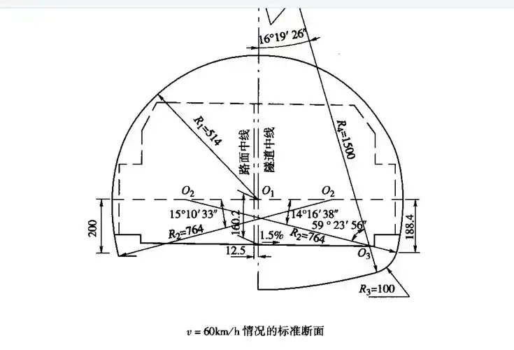 隧道标准断面