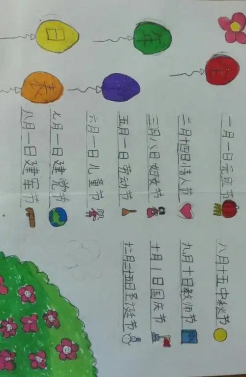 展开全部 全年节日表包含一年中所有国内国际节日.