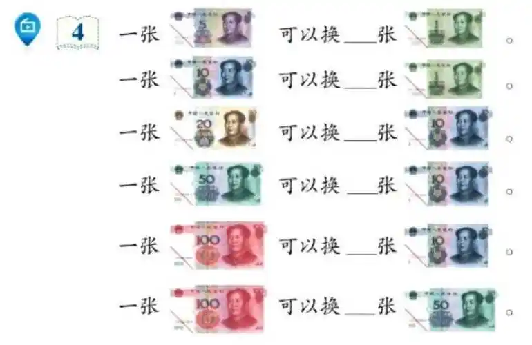 一年级数学人民币知识 专项练习,孩子吃透了,考试1分不扣!