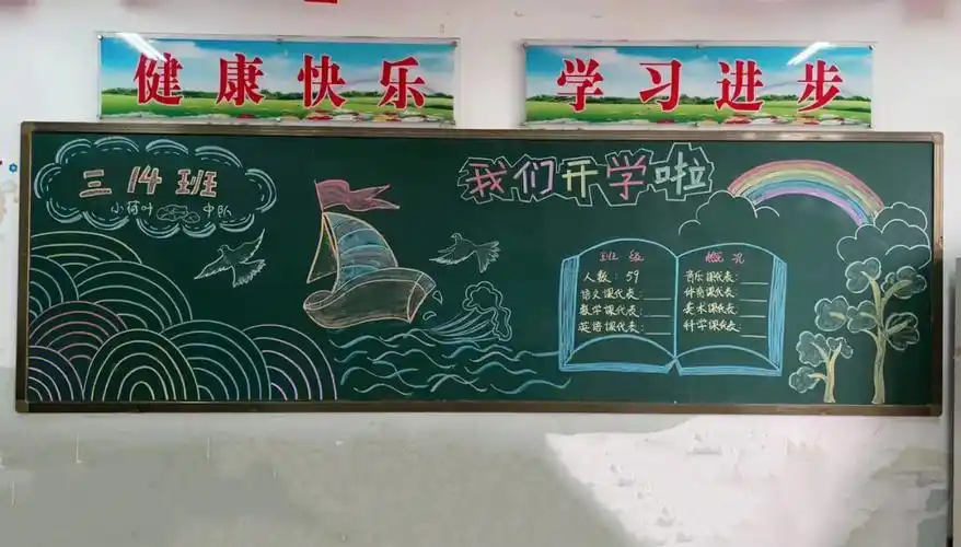 开学主题黑板报