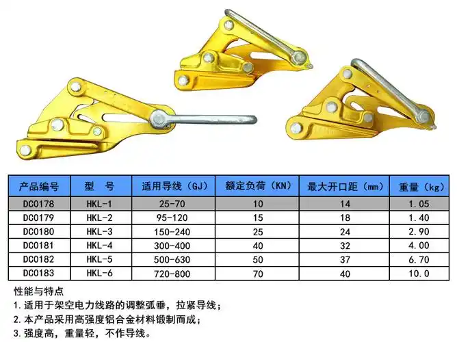现货供应连接器紧线器 铝合金卡线器hkl-1新款铝合金导线卡线器