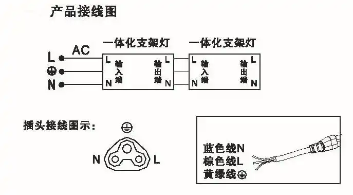 16wt5 led日光灯,高效节能,厂家直销