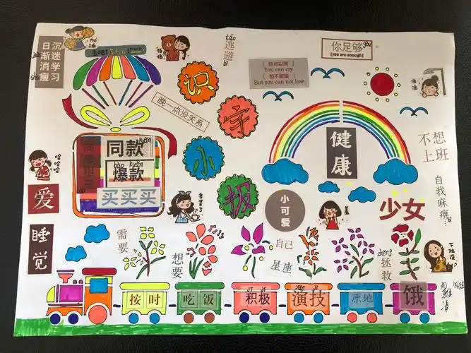 成长的足迹 下关一小二年级156班学生假期成果展示(识字小报的制作)