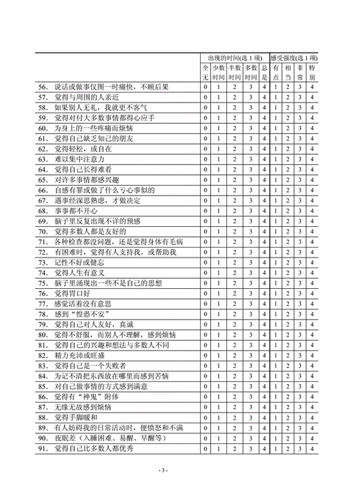 心理健康量表采样版.doc