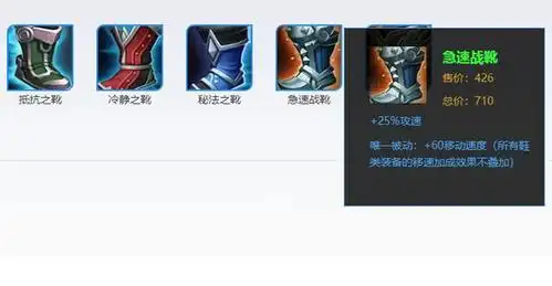 王者荣耀:最废的3件装备,后期大神都换掉,菜鸟才当宝