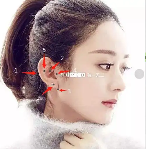1,耳背有痣 这种痣长在耳朵的后面._耳环_防御