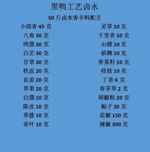 黑鸭卤料配方比周黑鸭卤鸭头的做法及配方