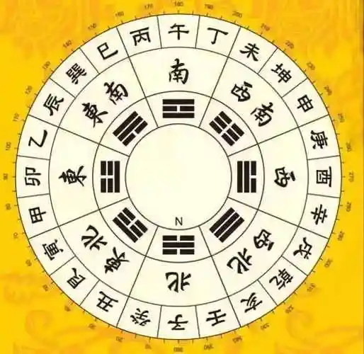 四面八方什么意思(四方八面形容人是什么意思)