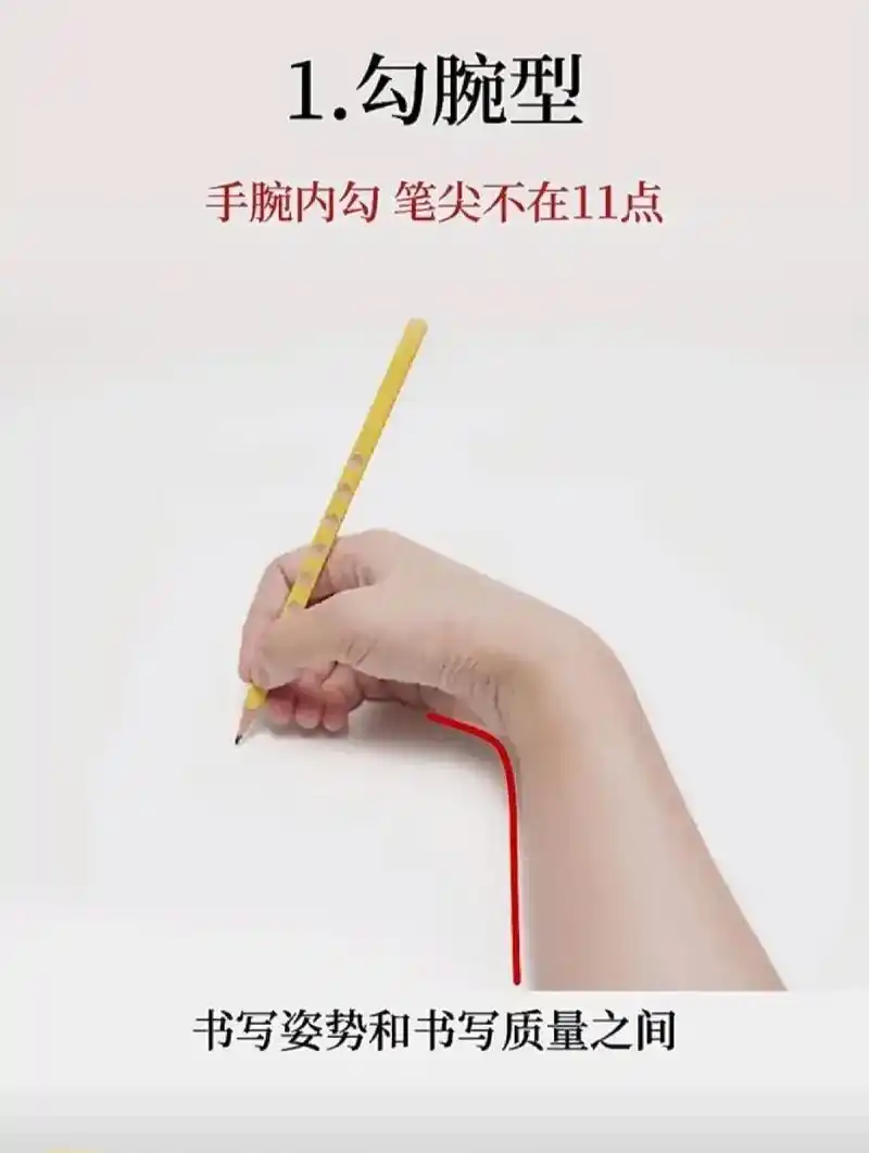 执笔的八种错误
