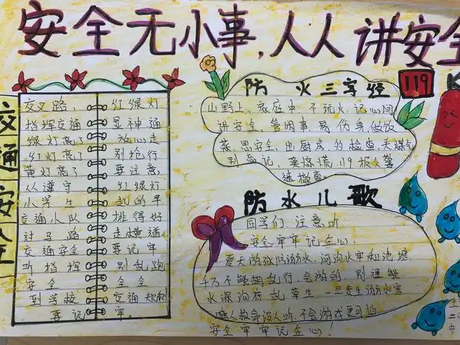 在安全教育周中,各班还开展了"安全无小事,人人讲安全"的主题