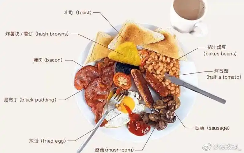 英国美食不都是黑暗料理