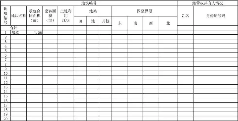 土地承包经营权确权登记表