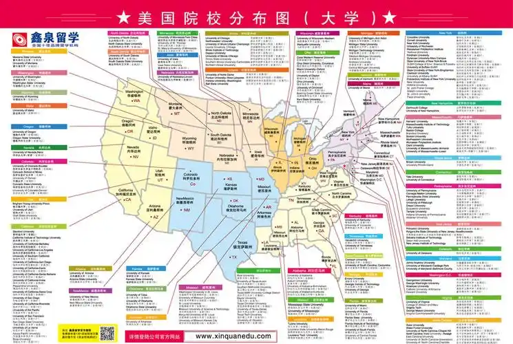 美国硕士申请条件_美国硕士申请流程_美国硕士申请专题