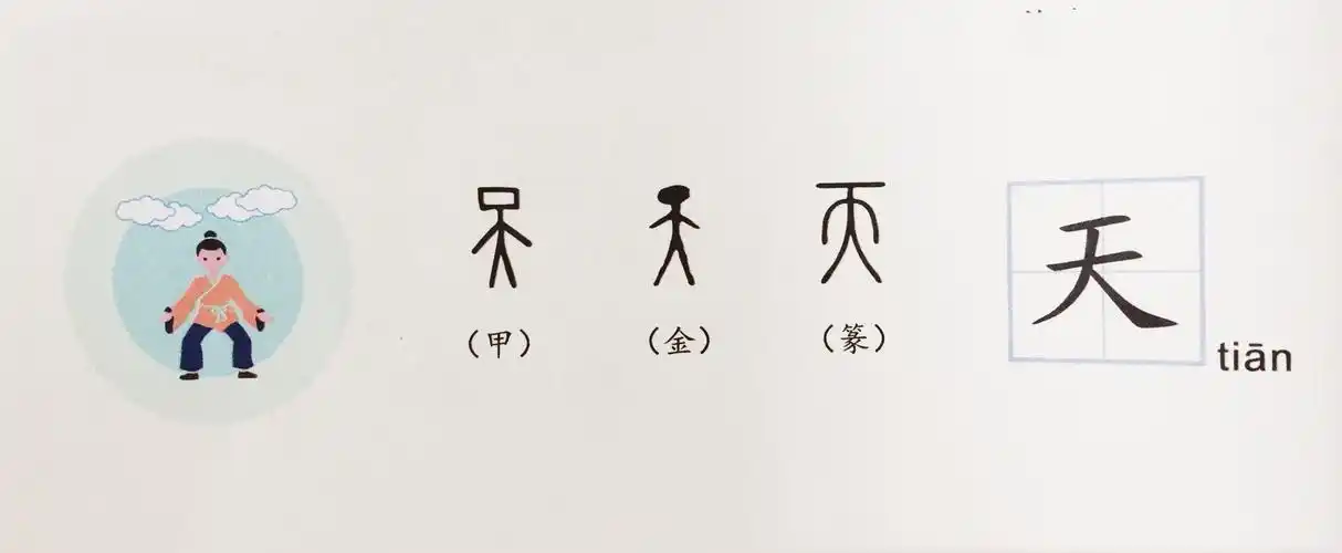 【立信远实·每日一字】天