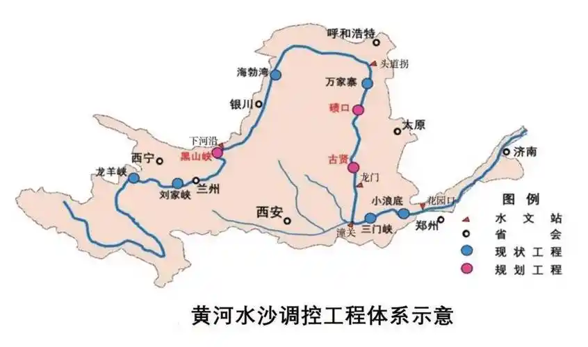 小浪底的20年,后浪推前浪