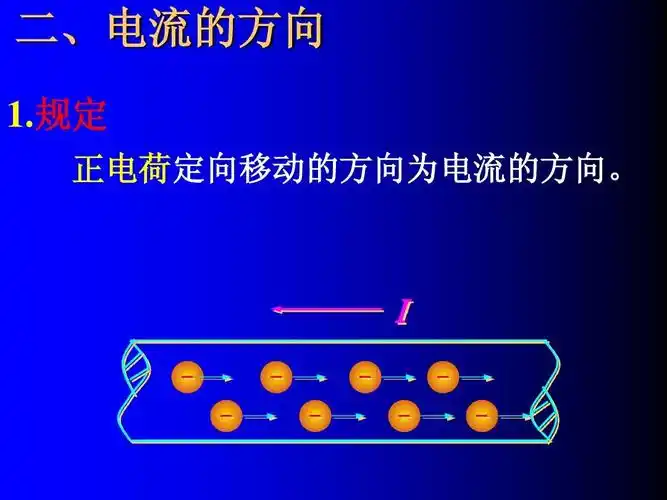 第二节 电流的测量ppt