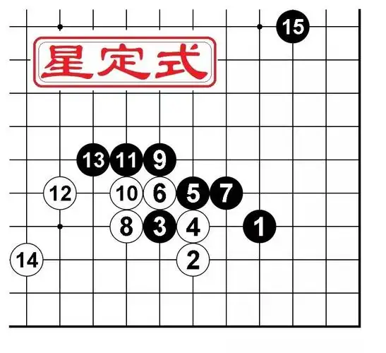 围棋常用定式