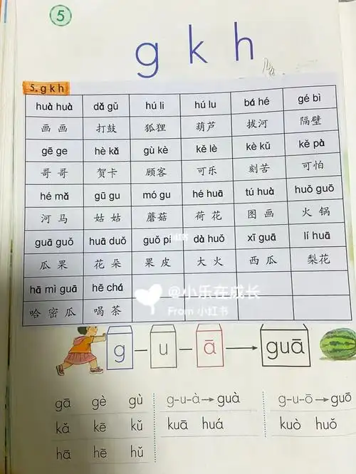 全网都在找的拼音拼读贴纸60