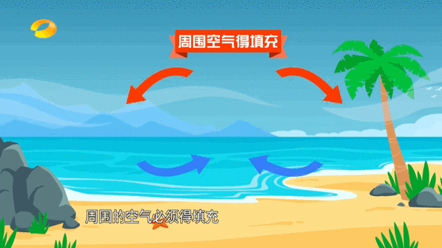 天津惊现"诡异云"被质疑灾难前兆,专家解答来了!_腾讯新闻