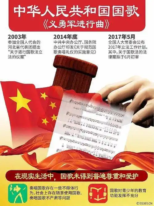 短短9行84个字,就是中华人民共和国国歌的歌词.