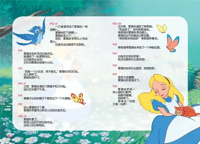 少儿英语 迪士尼动画故事英语分级读物第2级:爱丽丝梦游仙境作者简介