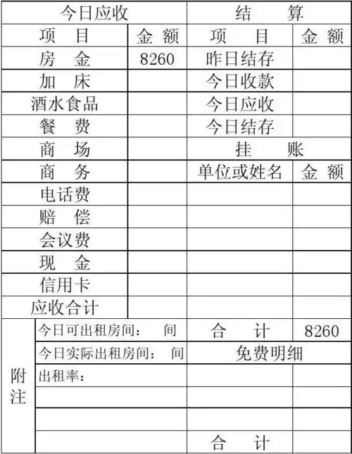 客房营业日报表