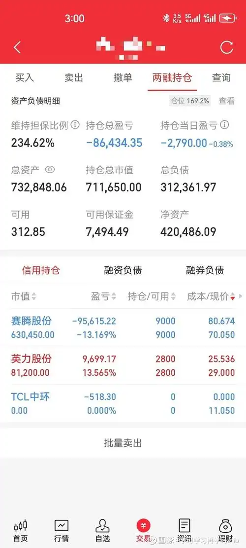 2日复盘 三大指数微跌,冲高回落,量能7150亿,持续缩量回落情理之中