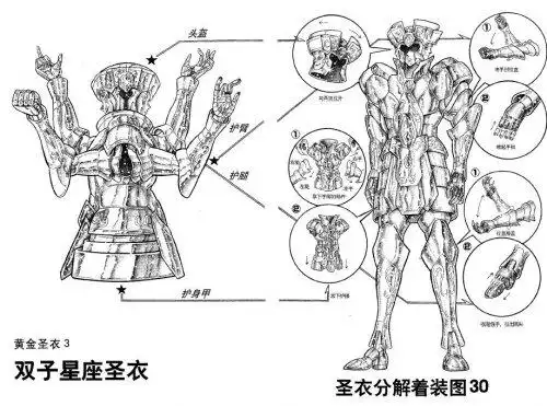 双子座黄金圣衣 原著设定