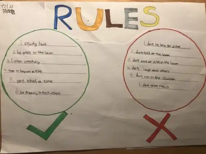 school rules优秀作业