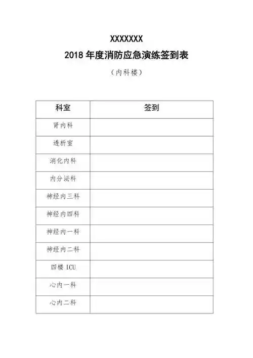 2018消防演练签到表