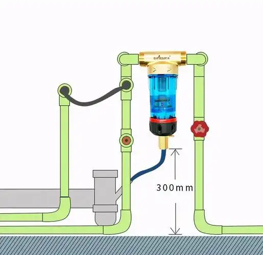 过滤器怎么安装步骤(亚通家装管道亚通前置过滤器安装手册)(7)