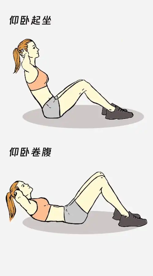 仰卧起坐伤腰椎这个传言今天说清楚