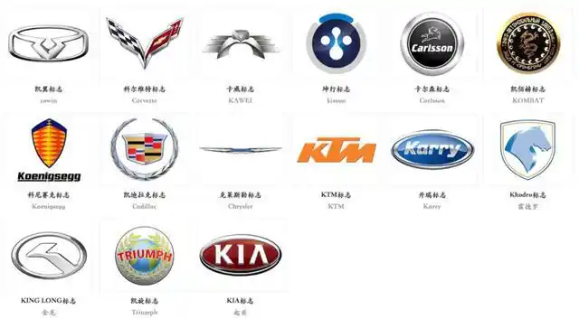 汽车品牌车标大全,有哪些品牌的车标你没见过?