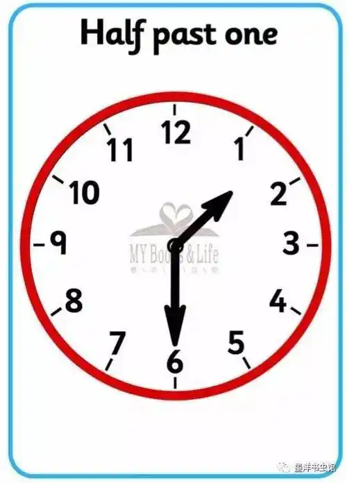 时间认知篇 ■ half 一半 ■ past 过了 ■ half past twelve 12点半