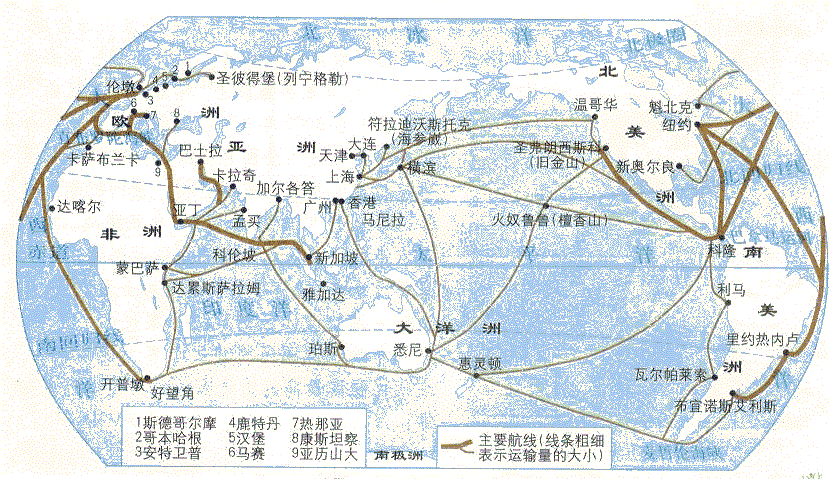 世界主要的海运线路你了解吗?