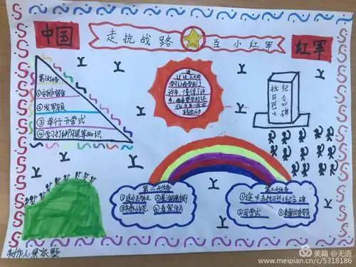 小八路梁家墅制作的手抄报