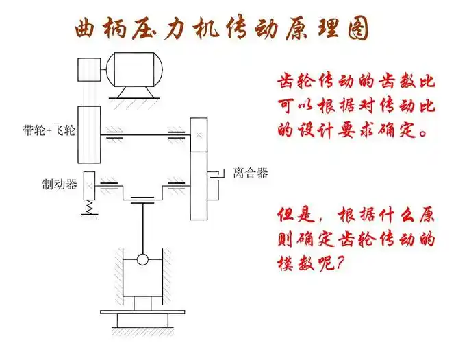 清华机械设计 讲义2-2