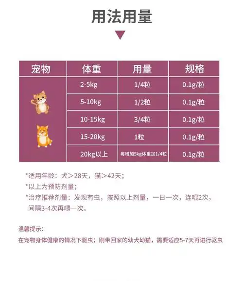 恩倍多 猫用体内驱虫 口服驱虫药 100mg_医疗护理_猫咪专区_波奇宠物