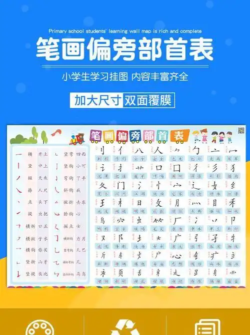 人教版一年级语文上册生字表生字的笔画顺序:丿一一丨一名称:撇,横,横
