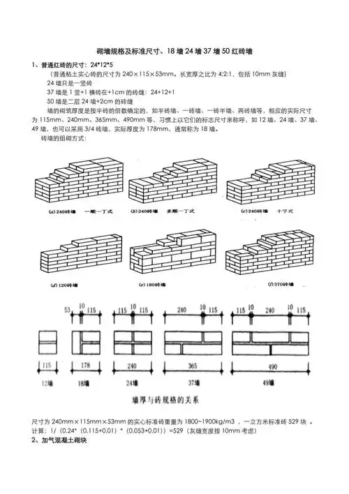 砌墙规格及标准尺寸18墙24墙37墙50红砖墙