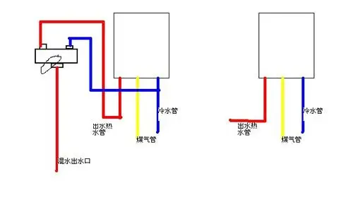 燃式热水器安装明装混合阀 怎样安装