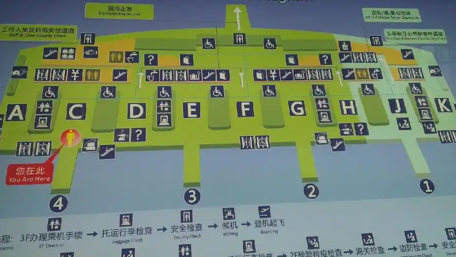 昆明长水国际机场