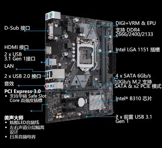 华硕(asus)prime h310m-e r2.0大师系列 主板(h310/lga 1151)