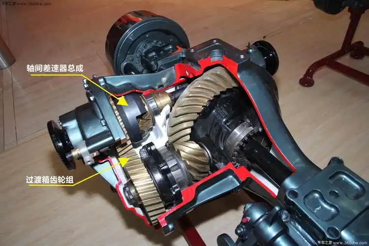 双后桥其实都"驱动" 辨析重卡中桥驱动