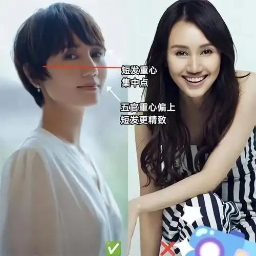 短发不是所有女人都适合,脸部有这3个特征的,留短发显年轻好看