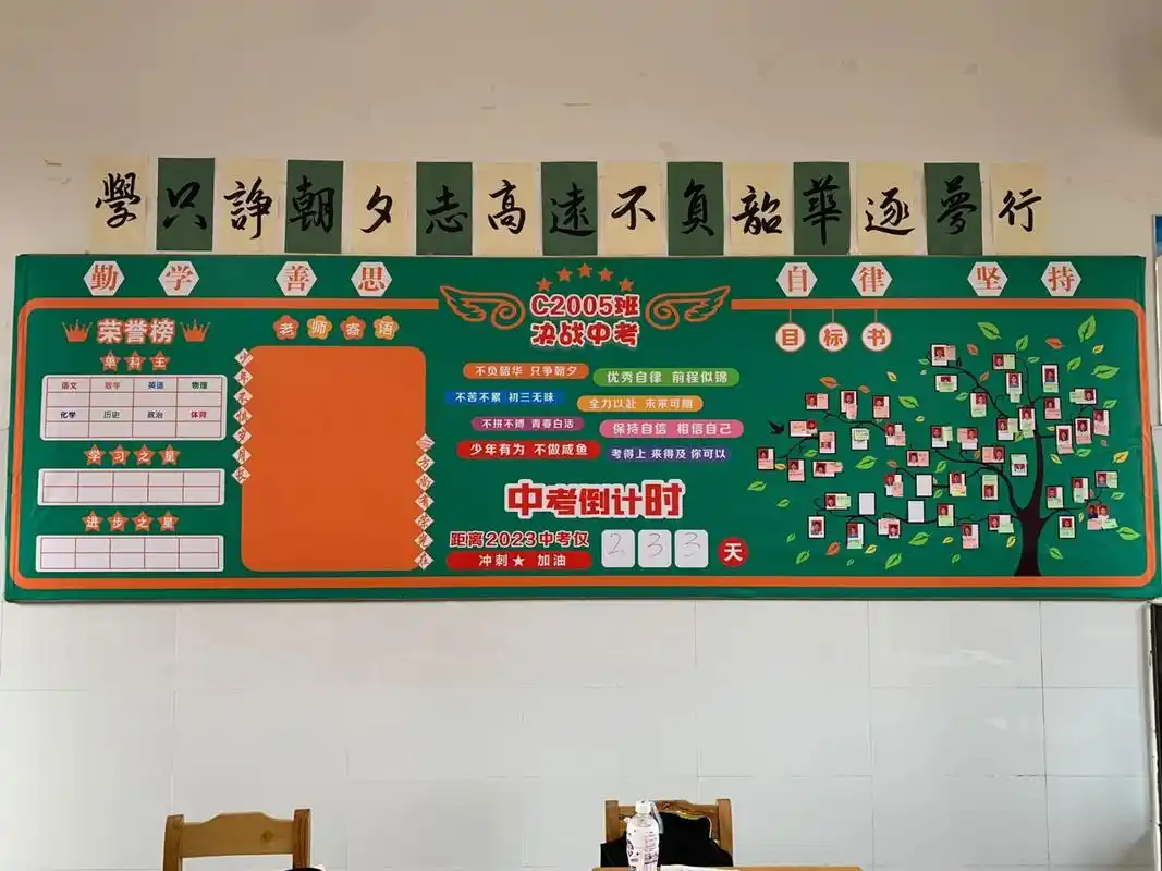 初三毕业班后黑板设计/教室文化布置