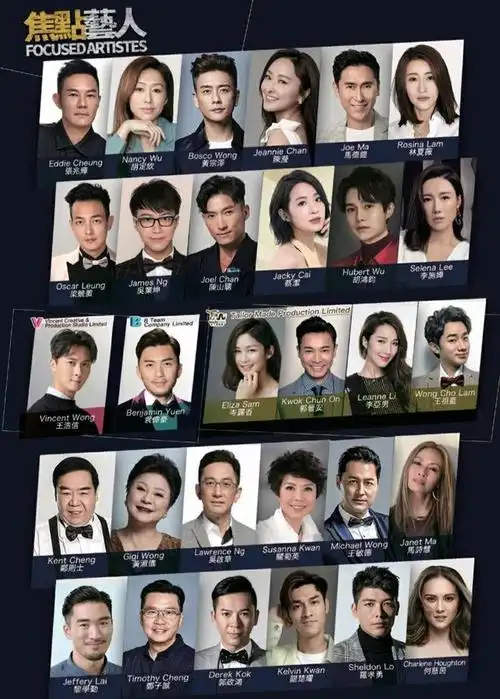 港剧原来很多tvb艺人都跑这来了