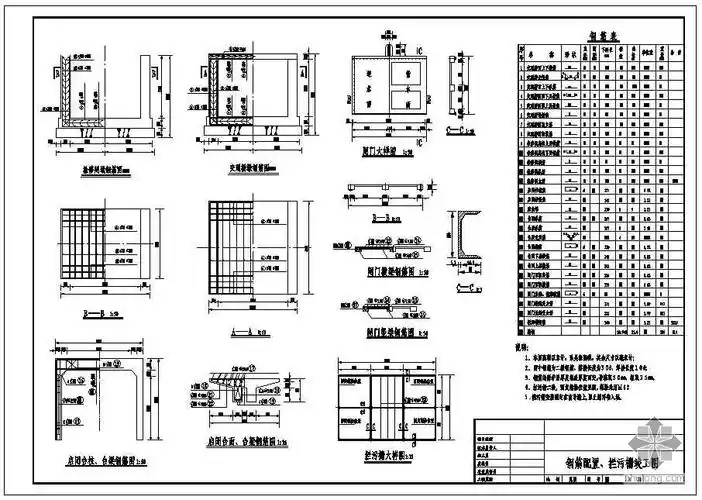 四季红某进水闸灭螺工程竣工图