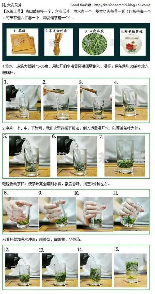 【转载】中国十大名茶冲泡方法【详细图解】