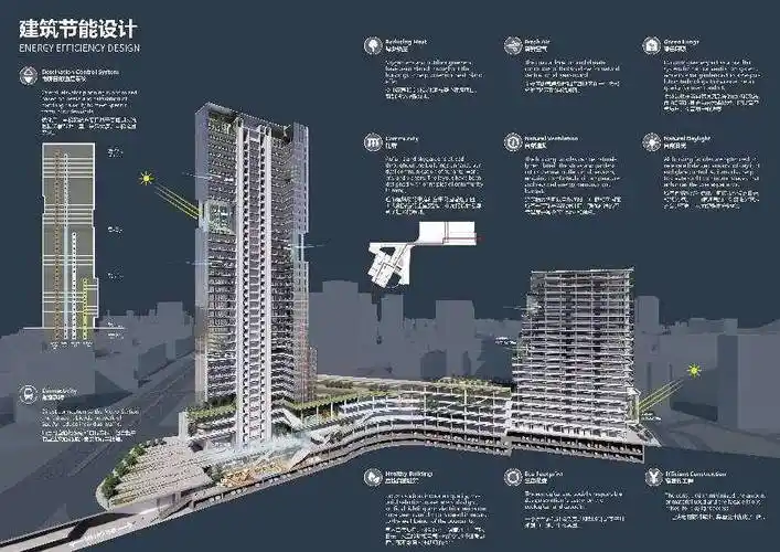 ag汇创丨无极之城:宝安客运中心城市更新单元"工业上楼"项目